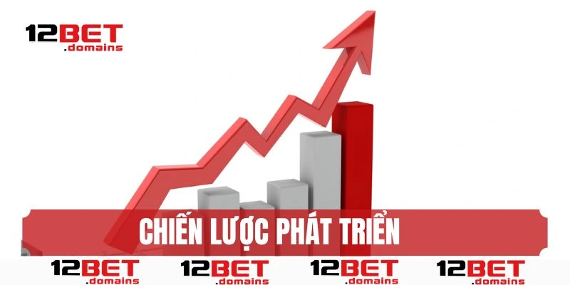 Chiến lược phát triển 